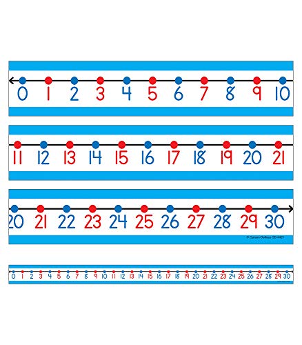 Carson Dellosa Student Number Line Set, 0-30 Number Recognition, Sequencing, Counting, Color-Coded Even and Odd Numbers, Write-On Wipe Away Surface (30 pc)