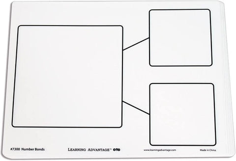 Learning Advantage CTU7300 9 x 12 in. Number Bond Dry Erase Boards - Set of 10