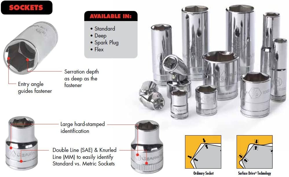 GEARWRENCH 10 Pc. 1/4&#34; Drive 6 Pt. Deep Socket Set, SAE - 80305