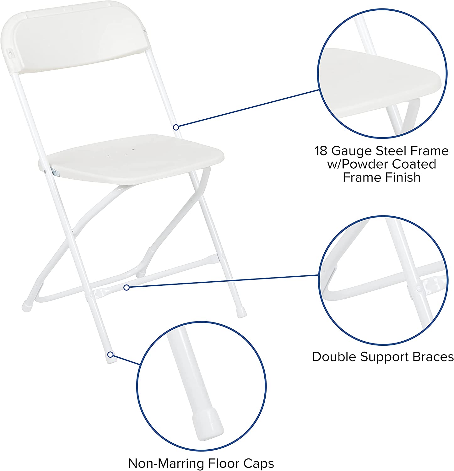 Flash Furniture Hercules√É¬¢√¢‚Ç¨≈æ√Ç¬¢ Series Plastic Folding Chair - White - 650LB Weight Capacity Comfortable Event Chair - Lightweight Folding Chair