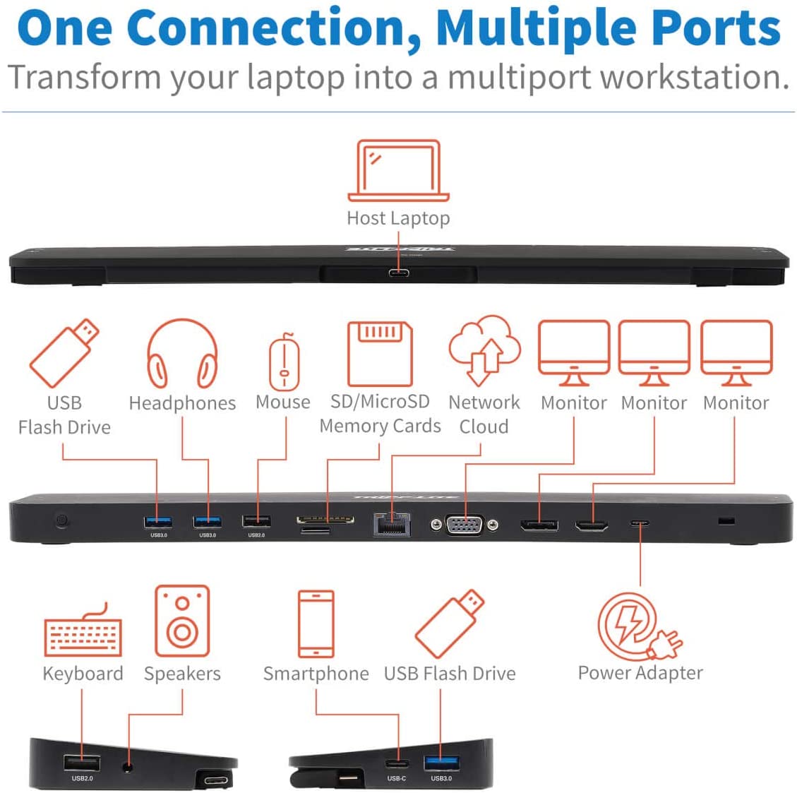 Tripp Lite USB-C Docking Station with Triple Display, 4K HDMI @ 30 Hz, DisplayPort, VGA, USB-A 3.2 Gen 1, Gigabit Ethernet Port, 100W PD Charging, Black Housing, 3-Year Warranty (U442-DOCK7D-B)