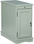 Powell Furniture Butler Accent Table, Aqua, Small