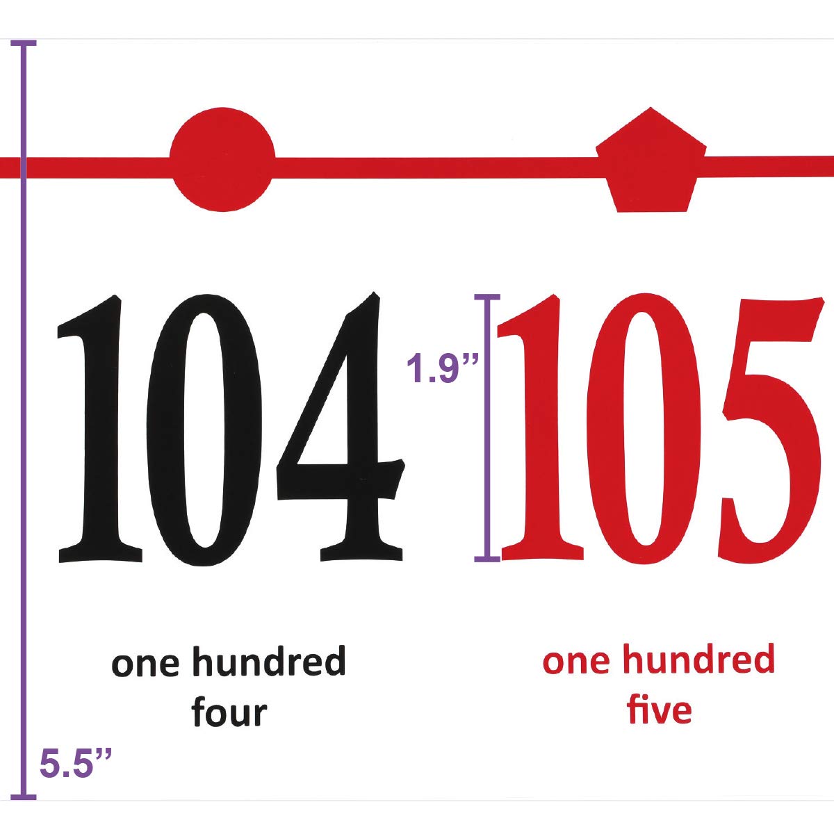 LEARNING ADVANTAGE Classroom Number Line -20 to 120 - Large Size for School Walls - 37ft Long - Easy to Read from the Back of The Classroom