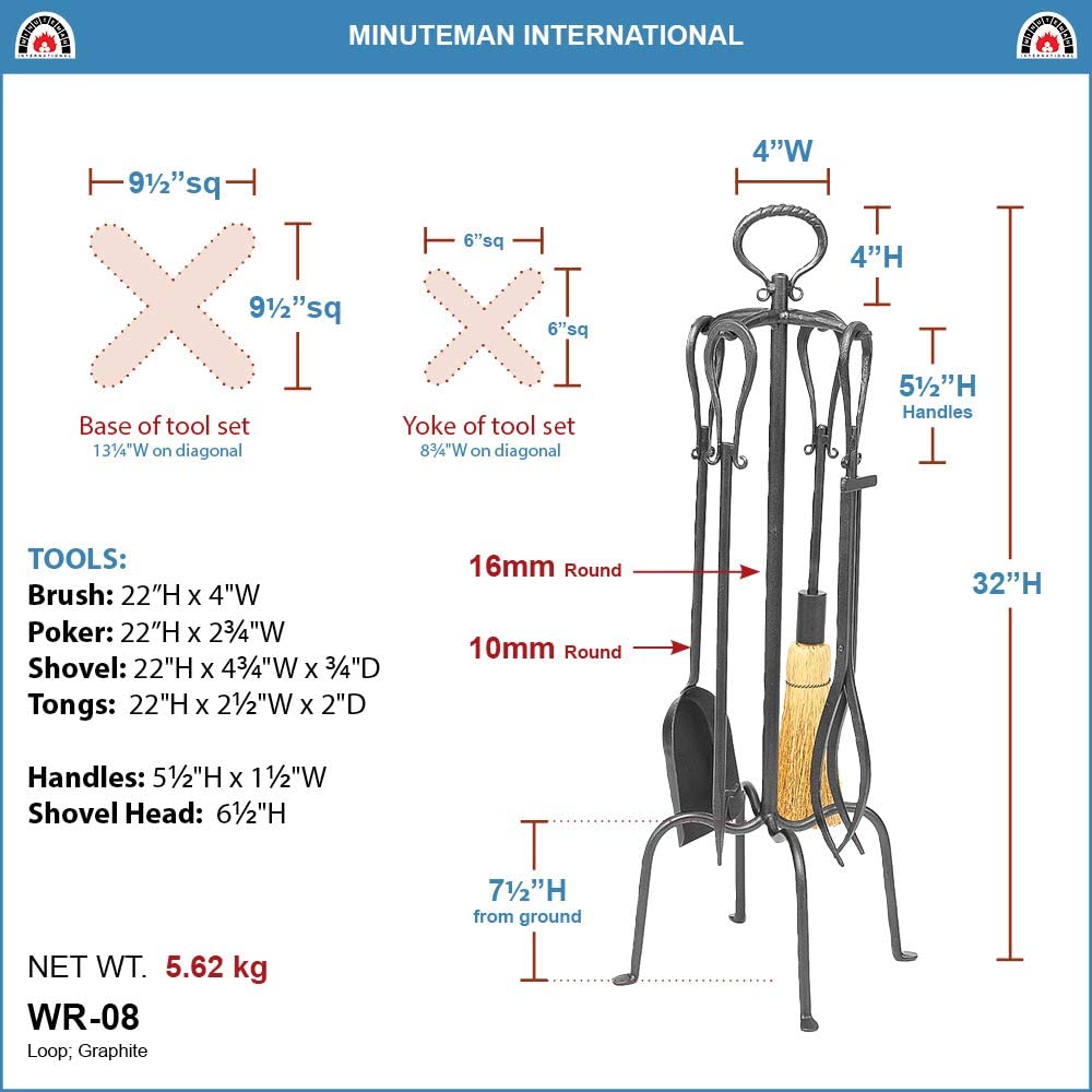 Minuteman International Loop 5-piece Wrought Iron Fireplace Tool Set, Graphite