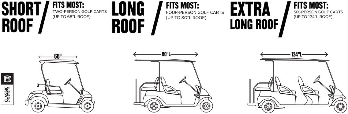 Classic Accessories Fairway Golf Cart Deluxe Enclosure