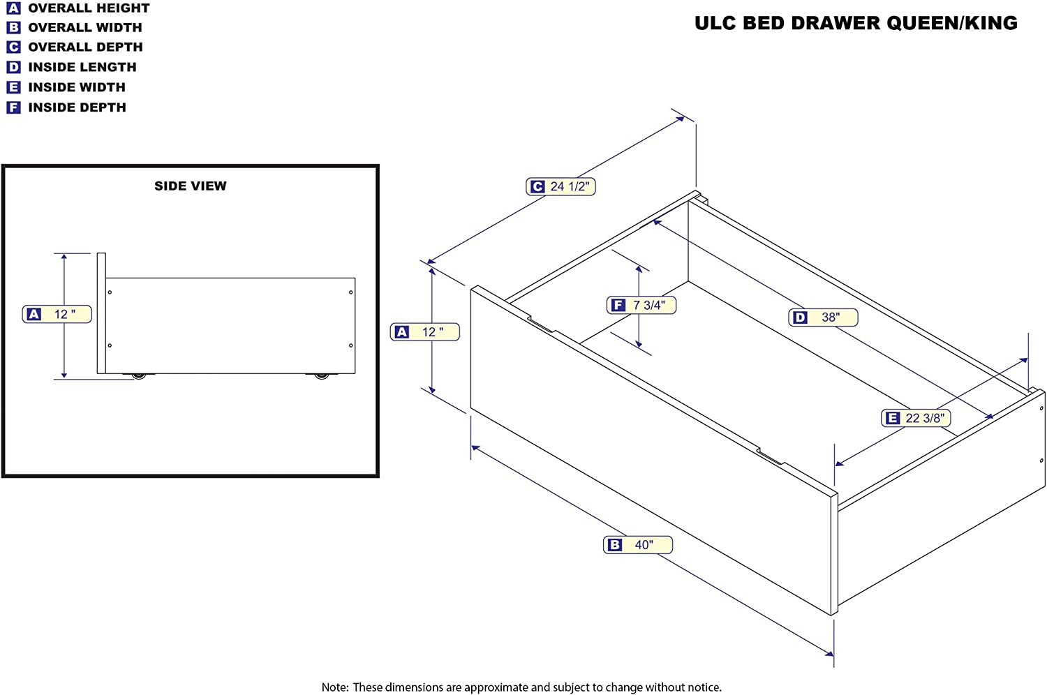 AFI Urban Bed Drawers, Queen/King, Espresso