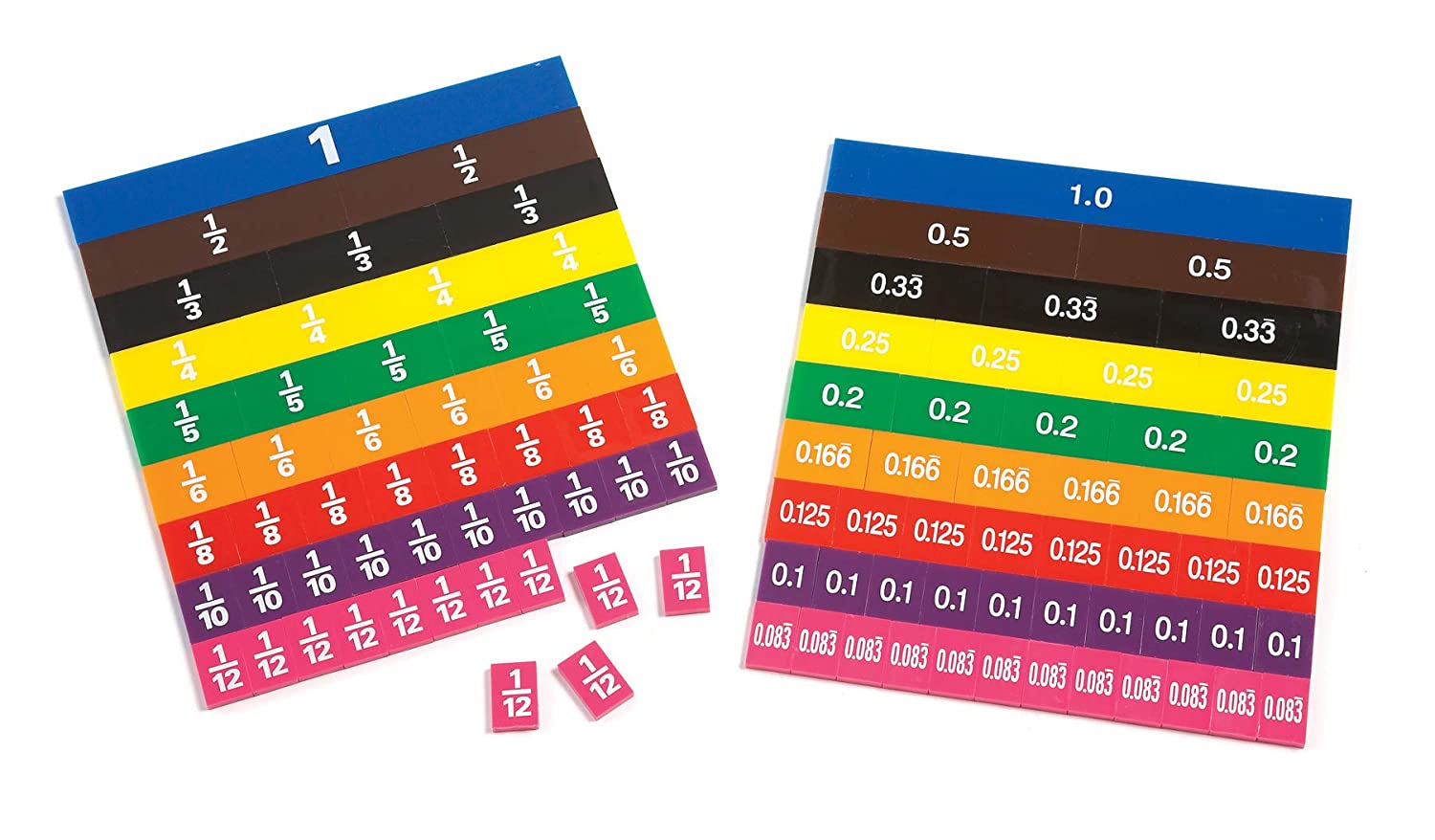 Learning Advantage Fraction/Decimal Tiles - Set of 51 - Double-Sided Rainbow Tiles - Visual, Hands-On Math Resource - Teach Fractions, Decimals and Equivalents, 7673