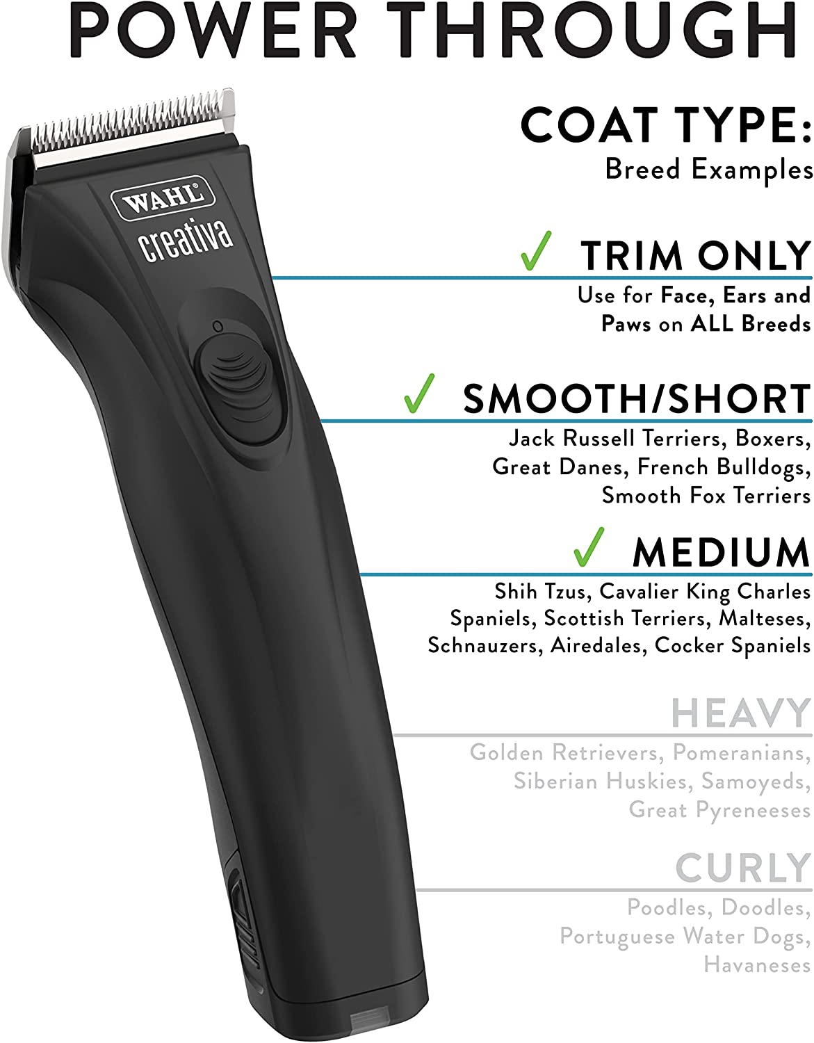 Wahl Professional Animal Creativa Cordless Dog, Cat, Pet, and Horse Clipper with 5-in-1 Adjustable Blade, Black (#41876-0430)