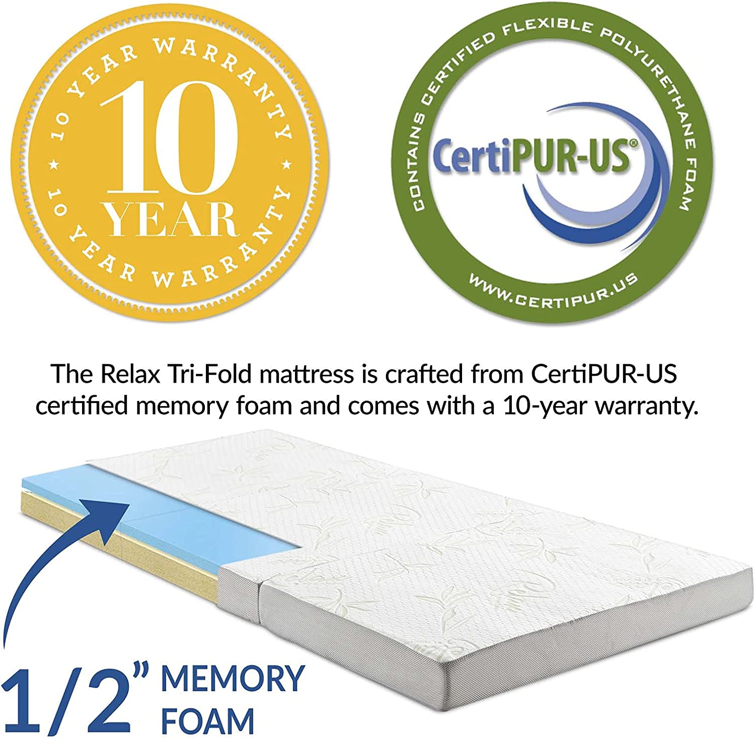Modway 4√É¬¢√¢‚Äö¬¨√Ç¬ù Relax Tri-Fold Mattress Topper CertiPUR-US Certified with Soft Removable Cover (31&#34;x75&#34;)