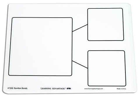 LEARNING ADVANTAGE - Number Bond Dry Erase Boards - Set of 10