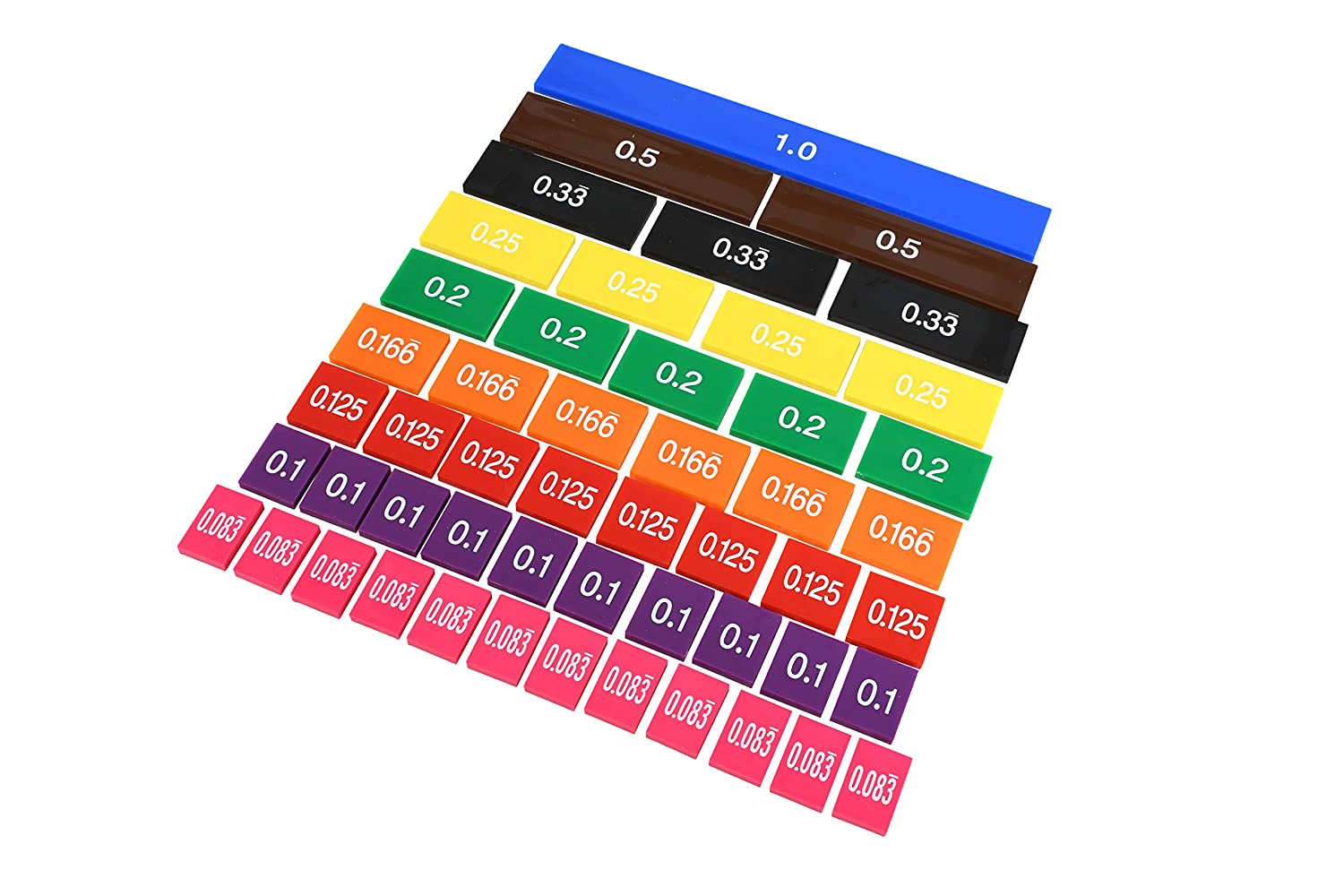 Learning Advantage Fraction/Decimal Tiles - Set of 51 - Double-Sided Rainbow Tiles - Visual, Hands-On Math Resource - Teach Fractions, Decimals and Equivalents, 7673