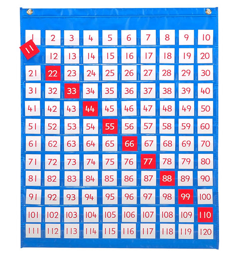 LEARNING ADVANTAGE 1-120 Pocket Chart - Number Chart for Kids - 32&#34; High x 27&#34; Wide - Teach Early Numeracy - Hands-On Math Manipulative